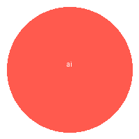ai去衣